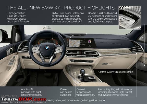 BMW greenlights the X7!-p90326219thefirsteverbmwx7designsketches102018600px.jpg