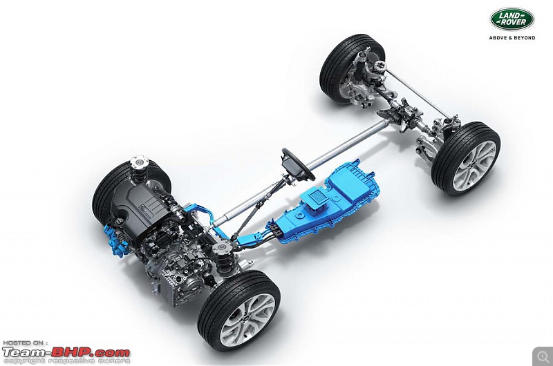 2nd-gen Range Rover Evoque unveiled-10rangeroverevoque2019revealonroadpowertrain.jpg