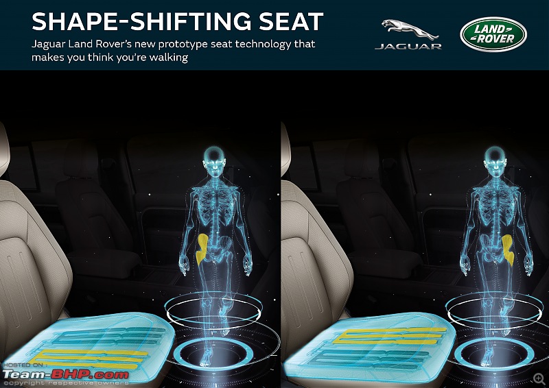 Jaguar-Land Rover showcases a healthier seat-jaguar-land-rovers-new-shapeshifting-seat-future-makes-you-think-youre-walking-1.jpg