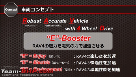 Suzuki ACross could be a re-badged Toyota RAV4 SUV-004_l.jpg