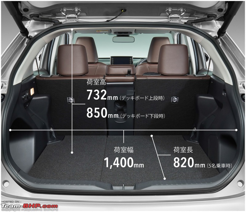 Toyota's Yaris-based Compact SUV. EDIT: Unveiled as Yaris Cross-022_o.jpg