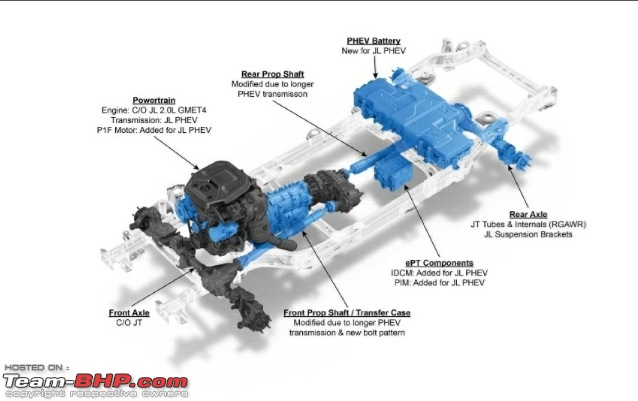 The 2018 Jeep Wrangler-smartselect_20200903200225_chrome.jpg