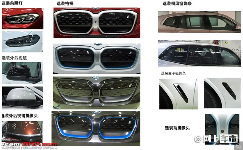 BMW X3 facelift spied testing-screenshot-20210514-110434.png