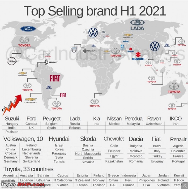The most "Valuable" Car brands of the world-1.jpg