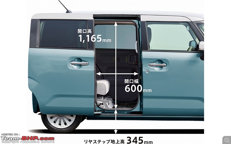 Suzuki launches the new Wagon R (Smile) in Japan-1664859.jpg