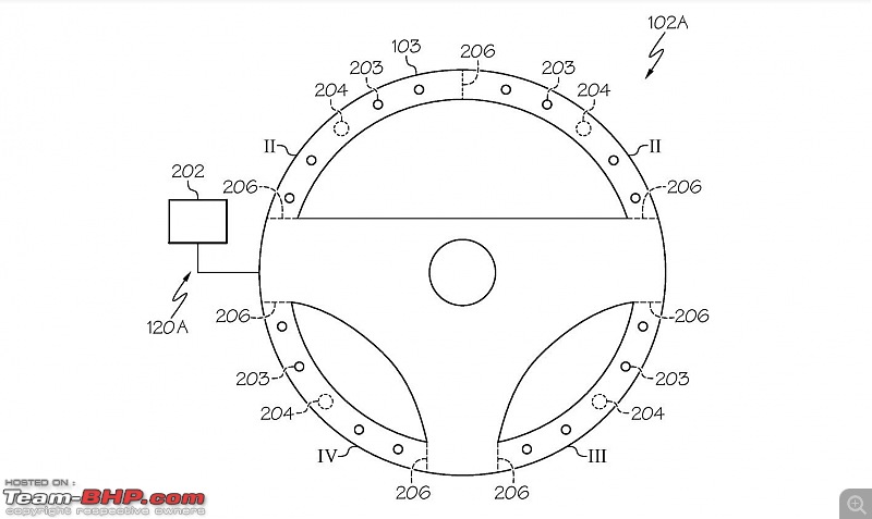 Toyota patents steering wheel with variable thickness; Possible safety feature-toyotasteeringpatent1.jpg