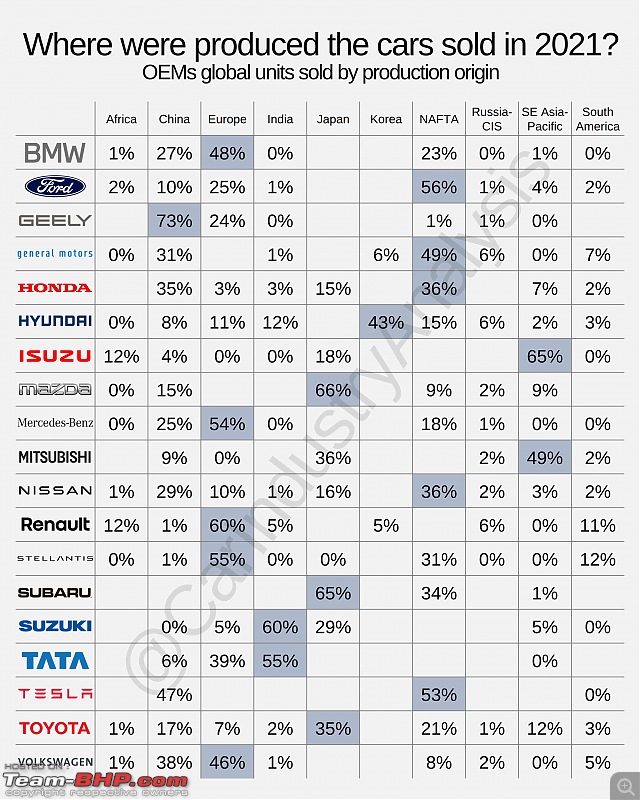Best selling cars worldwide | The denser the population, the smaller the car-fhuebqewiaixcio.jpg