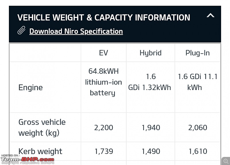 EVs are the reason for the increase in tyre pollution, says new study-screenshot_2023080119302285_40deb401b9ffe8e1df2f1cc5ba480b12.jpg