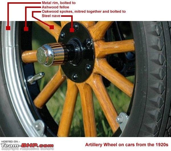 Official Guess the car Thread (Please see rules on first page!)-artillerywheel.jpg