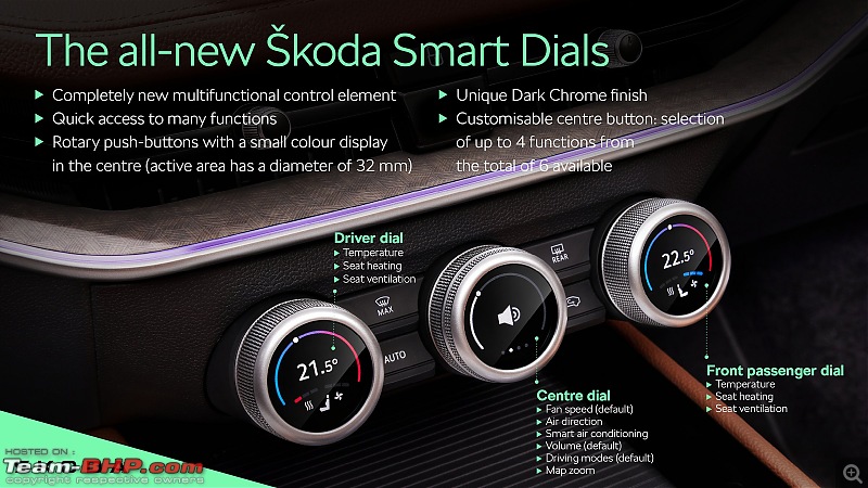 Next-gen Skoda Octavia, Superb & Kodiaq to debut by 2024-20230829_154929.jpg