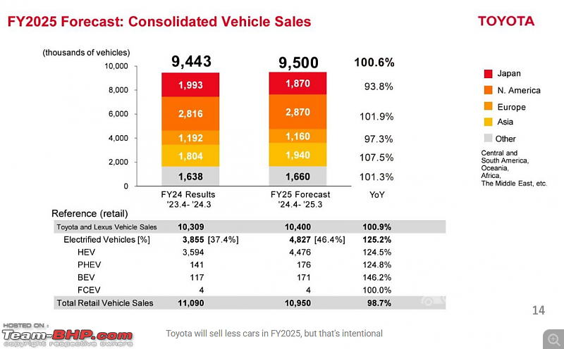  Toyota wants to merchantability   little  cars-screenshot-20240726-183655.png