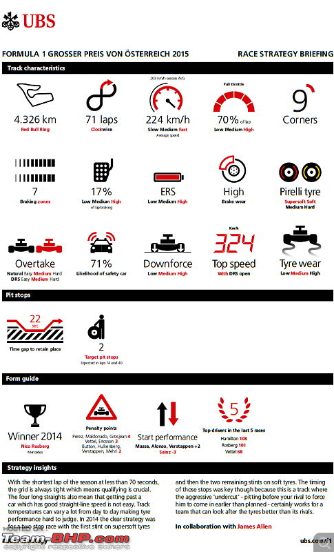 2015 Austrian F1 GP - Race Thread-jaf1.png