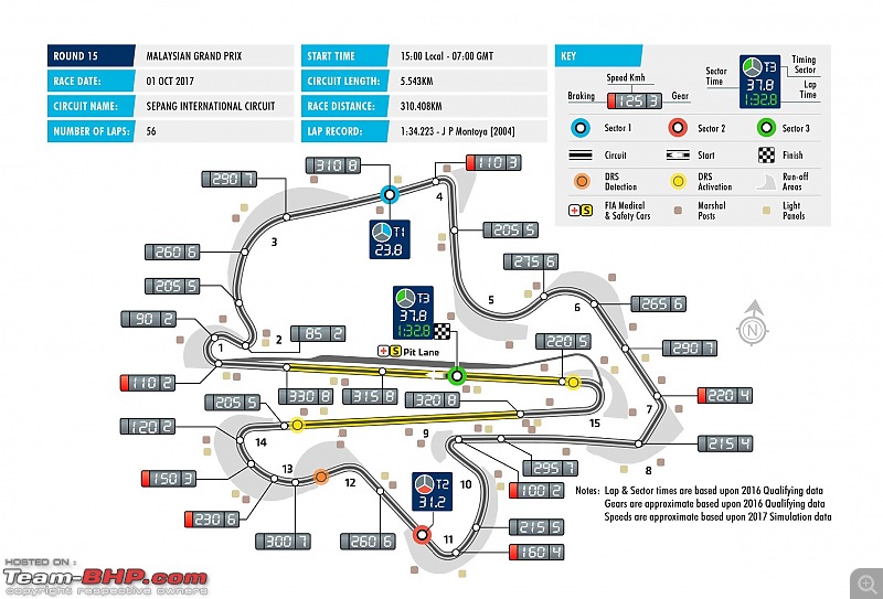 Formula 1 - The 2017 Malaysian GP-track-det.jpg
