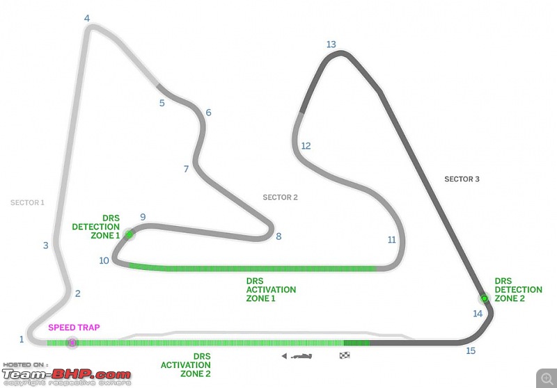 Formula 1: The 2018 Bahrain Grand Prix-track-layout-aus.jpg