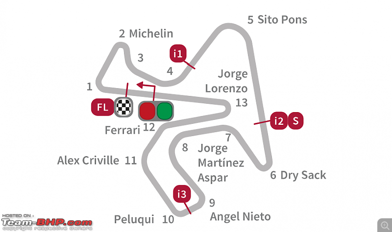 MotoGP : The 2018 Spanish Grand Prix-td3.png