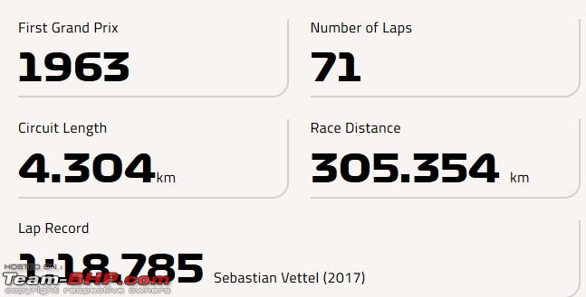 Formula 1 - The 2018 Mexican Grand Prix-data.jpg