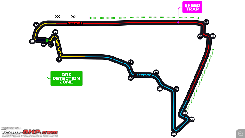 Formula 1 - The 2018 Mexican Grand Prix-layout.png