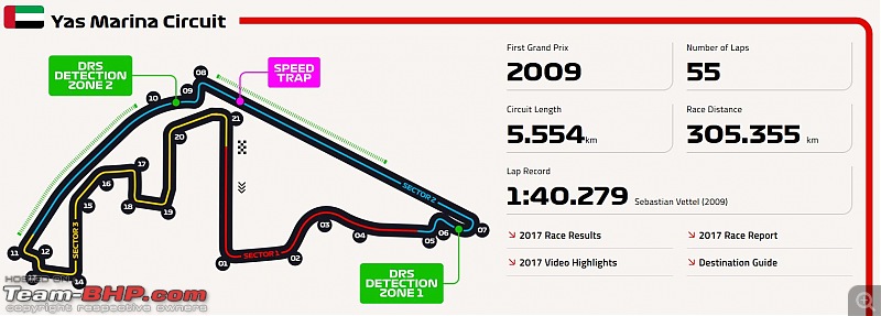 Formula 1 : The 2018 Abu Dhabi Grand Prix-layout.jpg