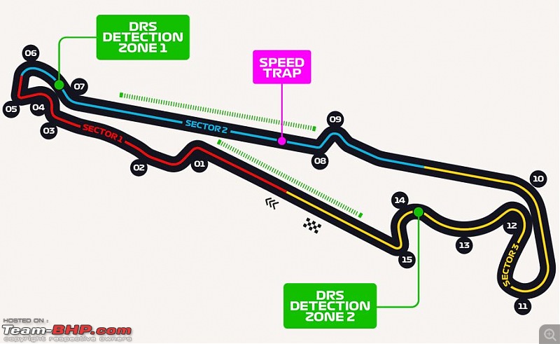 Formula 1: The 2019 French Grand Prix-track-layout.jpg