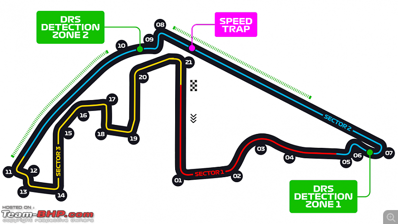 Formula 1 : The Abu Dhabi GP 2019 - Team-BHP