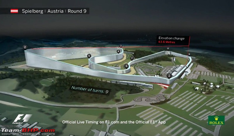 Formula 1: The 2020 Steiermark Grand Prix (July 10 - 12)-cmdj7ebwgaamseq.jpg