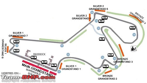 Formula 1: 2020 Turkish Grand Prix-circuit2.jpg