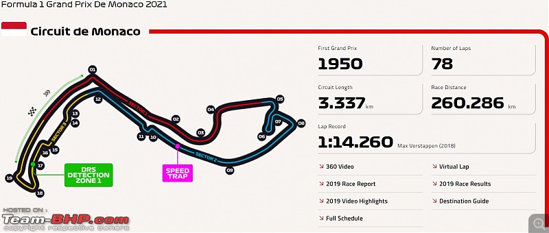 Formula 1 | 2021 Monaco Grand Prix | Monaco Street Circuit (20-23 May 2021)-2.jpg