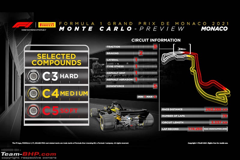 Formula 1 | 2021 Monaco Grand Prix | Monaco Street Circuit (20-23 May 2021)-3.jpg