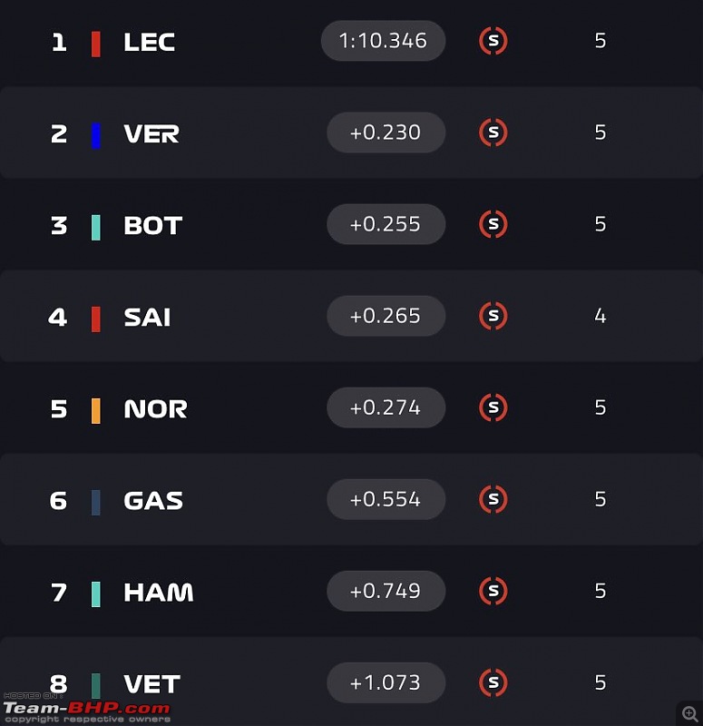 Formula 1 | 2021 Monaco Grand Prix | Monaco Street Circuit (20-23 May 2021)-20210522_194446.jpg