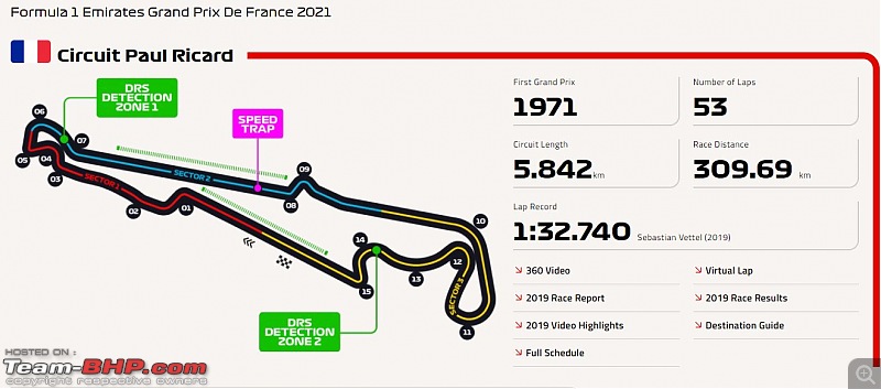 Formula 1: 2021 French Grand Prix - Circuit Paul Ricard (18-20 June 2021)-track-map.jpg