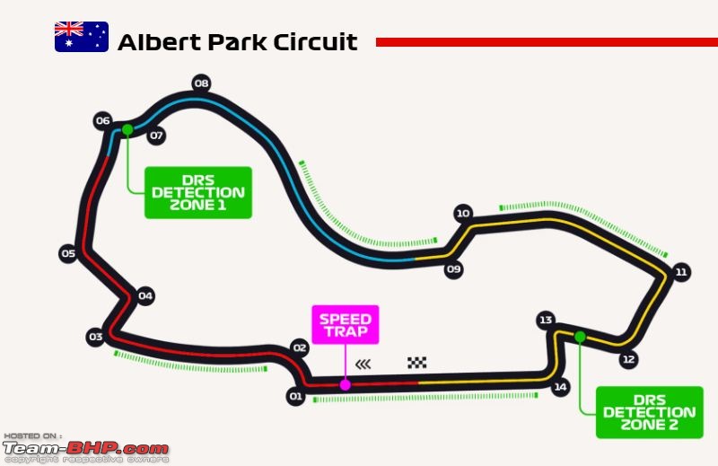 2023 Formula 1 Rolex Australian Grand Prix | Albert Park Circuit ...