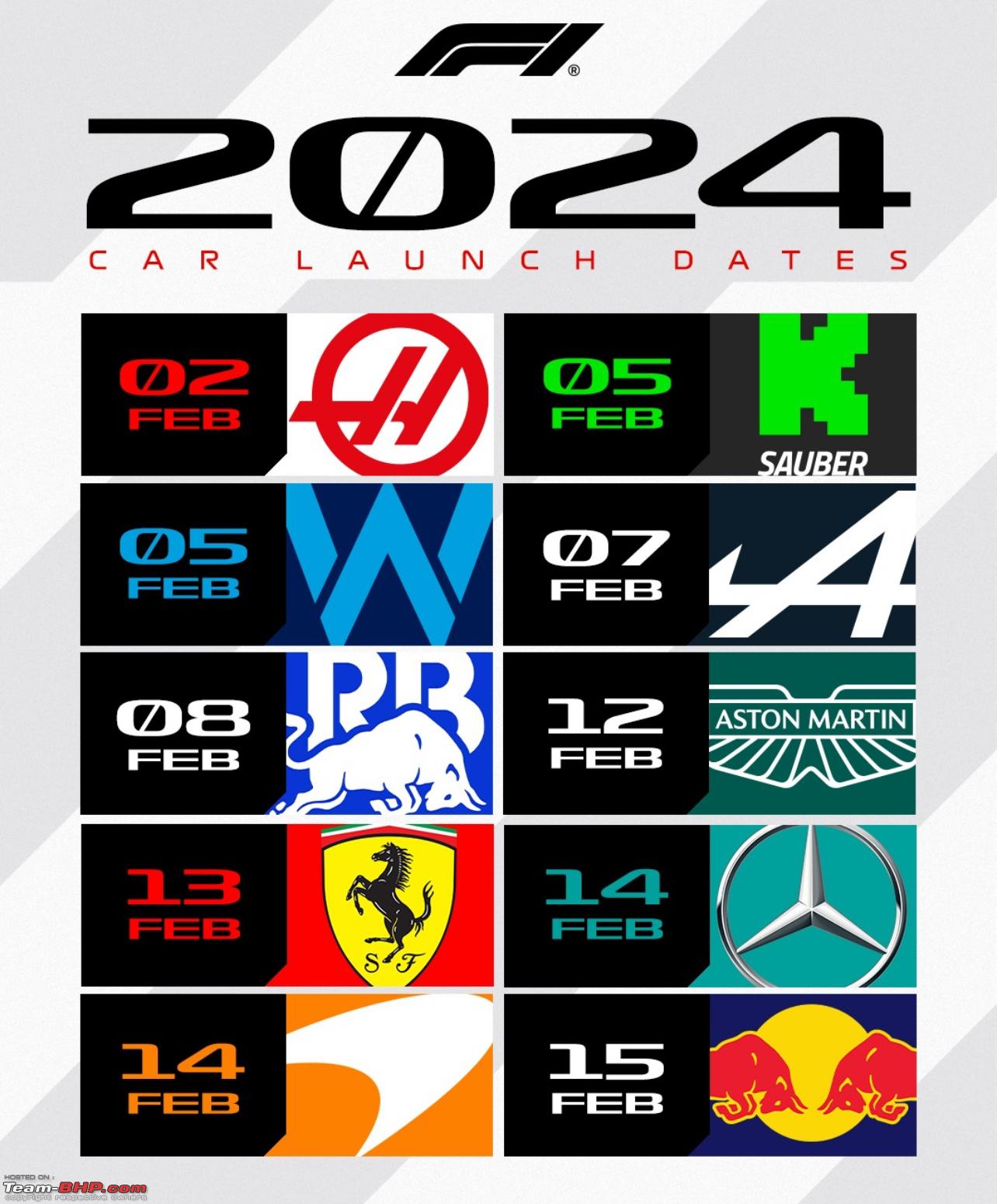 Formula 1 2024 Season Page 5 TeamBHP