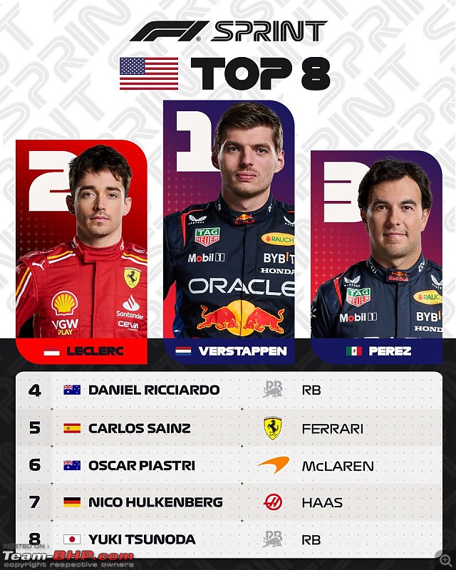 Formula 1 : 2024 Season - Page 11 - Team-BHP