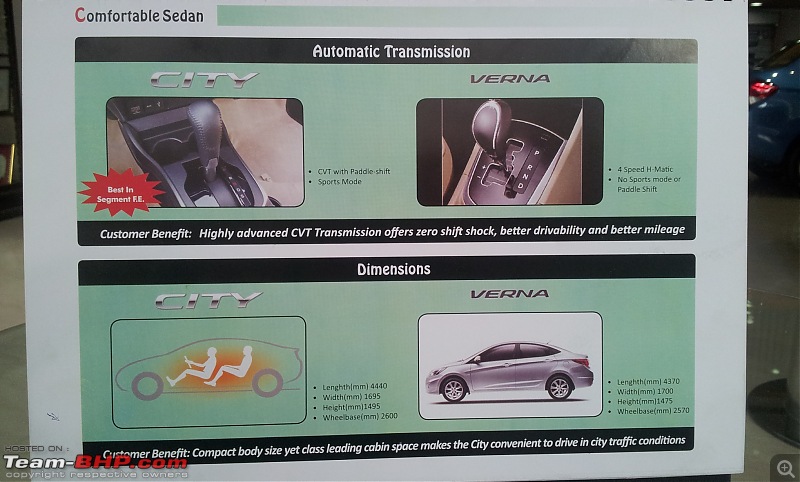 2014 Honda City | My Diesel Rockstar Arrives | EDIT: 10 years completed and running strong-20140508_170036.jpg