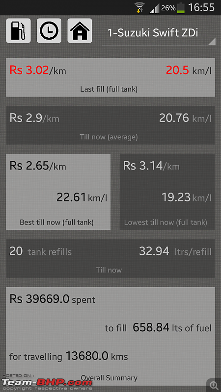 The story of a Blue Streak a.k.a Maruti Swift ZDi (Torque Blue). 1,20,000 km up & now sold-2.png