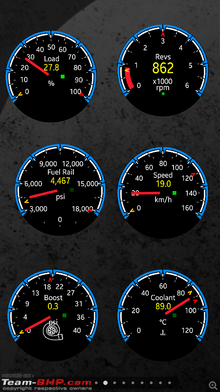The story of a Blue Streak a.k.a Maruti Swift ZDi (Torque Blue). 1,20,000 km up & now sold-3.png