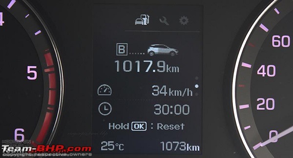 Mumblings of a Nomad, The Elitement diaries - My Hyundai i20 1.4L CRDi-tripmeters.jpg