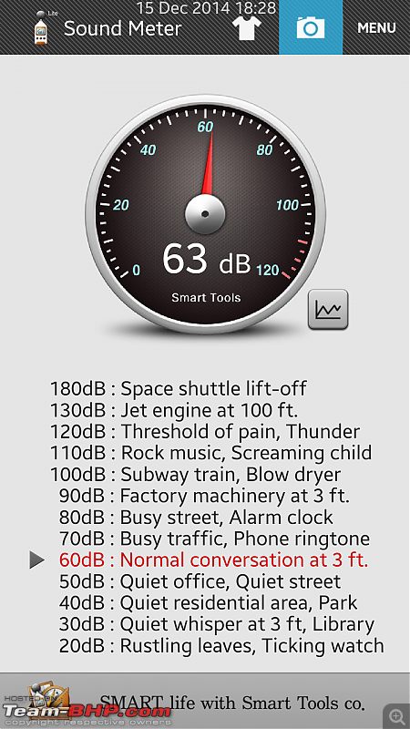 The story of a Blue Streak a.k.a Maruti Swift ZDi (Torque Blue). 1,20,000 km up & now sold-idle-inside-cabin.png