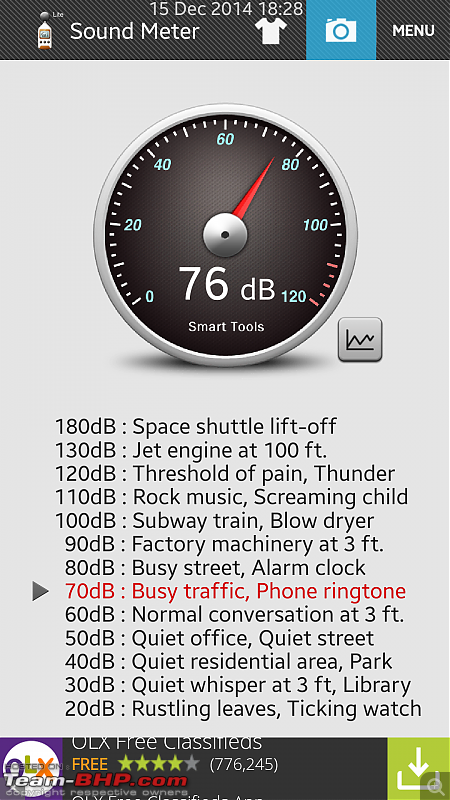 The story of a Blue Streak a.k.a Maruti Swift ZDi (Torque Blue). 1,20,000 km up & now sold-80-kmph.png