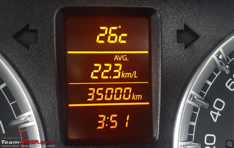 The story of a Blue Streak a.k.a Maruti Swift ZDi (Torque Blue). 1,20,000 km up & now sold-20150121_155400.jpg