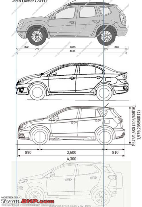 My Brown Little Hippo: Maruti S-Cross DDiS 200 Alpha-eco-vs-s-cross.jpg