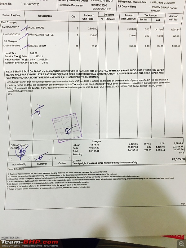 My BRUTE-FORT: Toyota Fortuner 4x4 M/T [Upgraded Brake Booster & A/T Tyres] EDIT: Now sold!-imageuploadedbyteambhp1451472851.917034.jpg