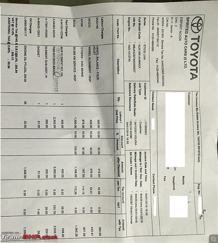 Toyota Etios Diesel Vd Ownership Report Edit 125 000 Km Up Sold Page 22 Team Bhp