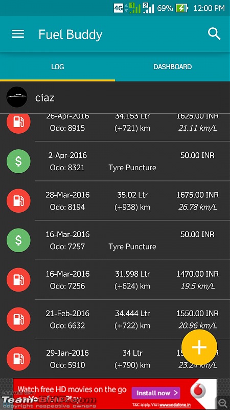 Maruti Ciaz ZDi+ SHVS - Ownership Review at 60,000 km!-screenshot_20160428120055.jpg