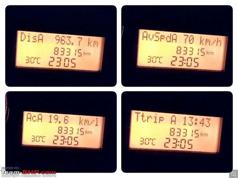 Code6'd Fiat Linea MJD: 100,000 kms & counting!-trip.jpg