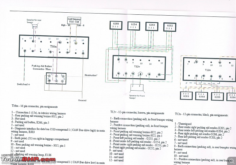 VW Polo GT TDI ownership log EDIT: 9 years and 178,000 km later...-schemat-pdc.jpg