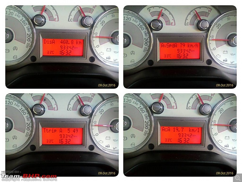 Code6'd Fiat Linea MJD: 100,000 kms & counting!-1476373963208.jpg