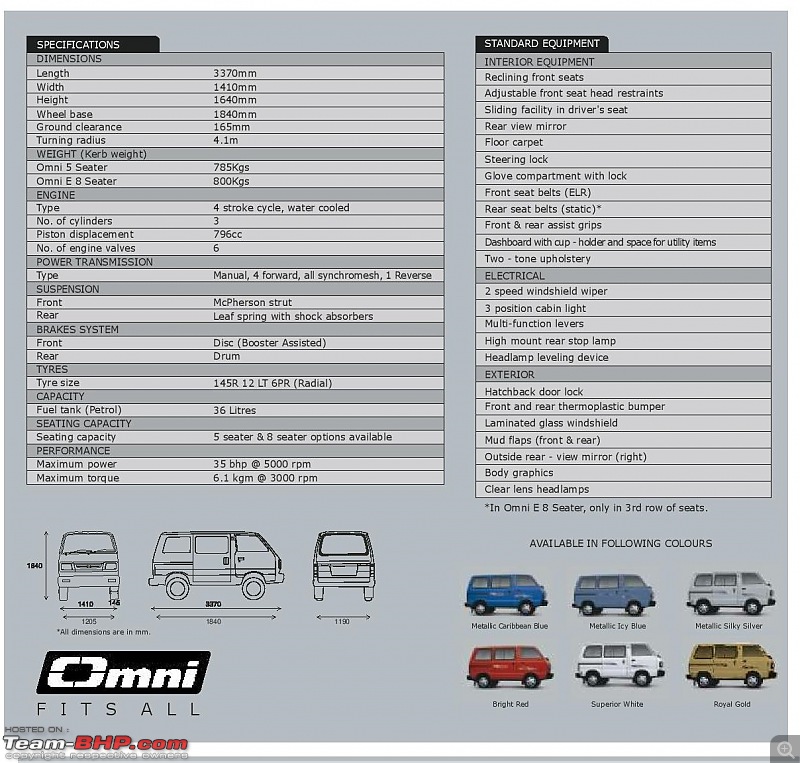 The love of my life - A 2000 Maruti 800 DX 5-Speed. EDIT: Gets export model features on Pg 27-omnibs-iii-brochure.jpg