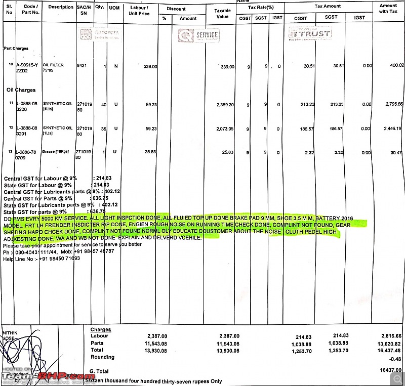 Toyota Innova Crysta ownership report. EDIT: Engine replaced (page 9)-crysta-60k-13may19_2.jpg