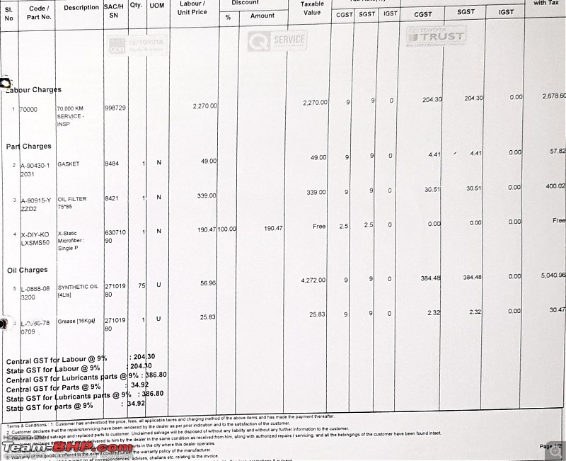 Toyota Innova Crysta ownership report. EDIT: Engine replaced (page 9)-crysta-70k-service-pg1.jpg